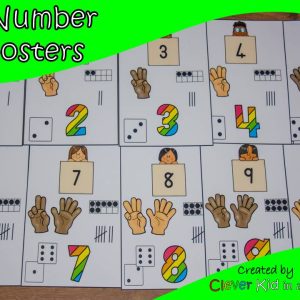 Number Posters
