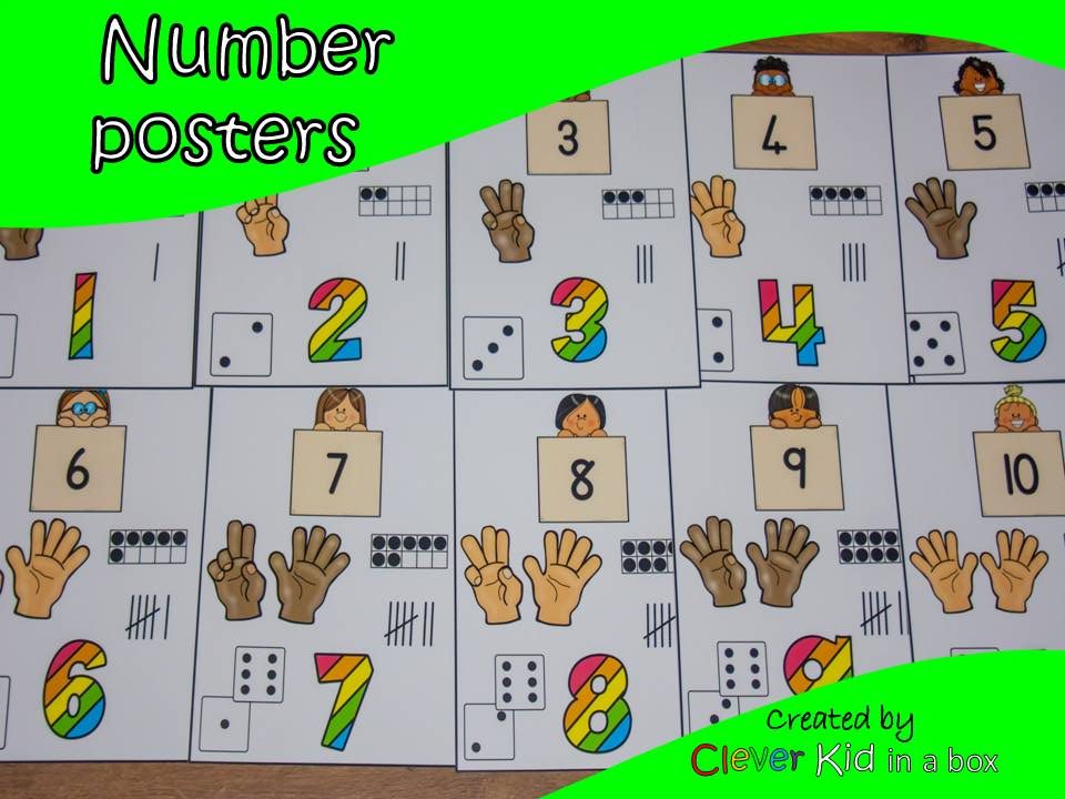 Number Posters