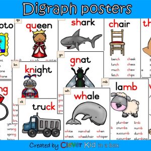 Digraph posters