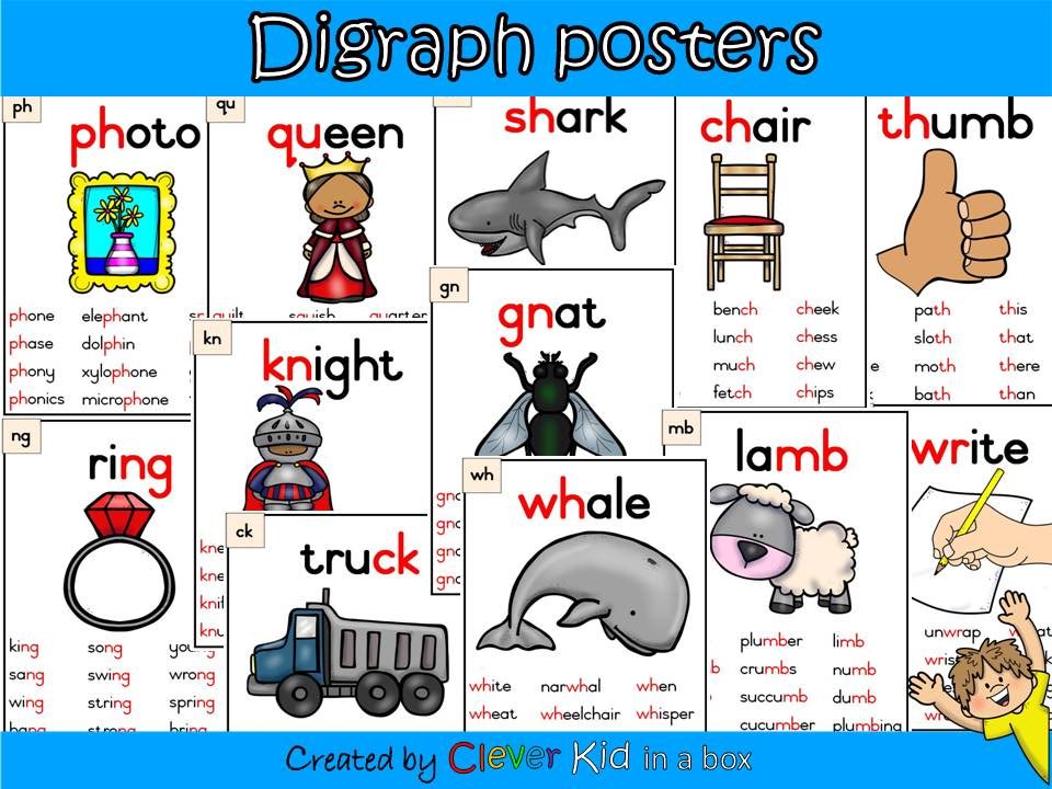 Digraph posters